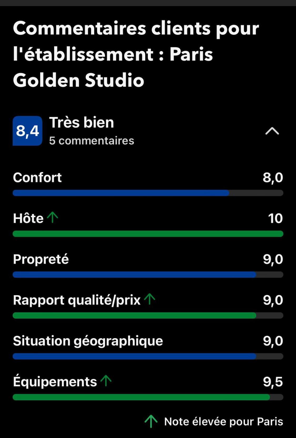 Paris Golden Studio Dış mekan fotoğraf